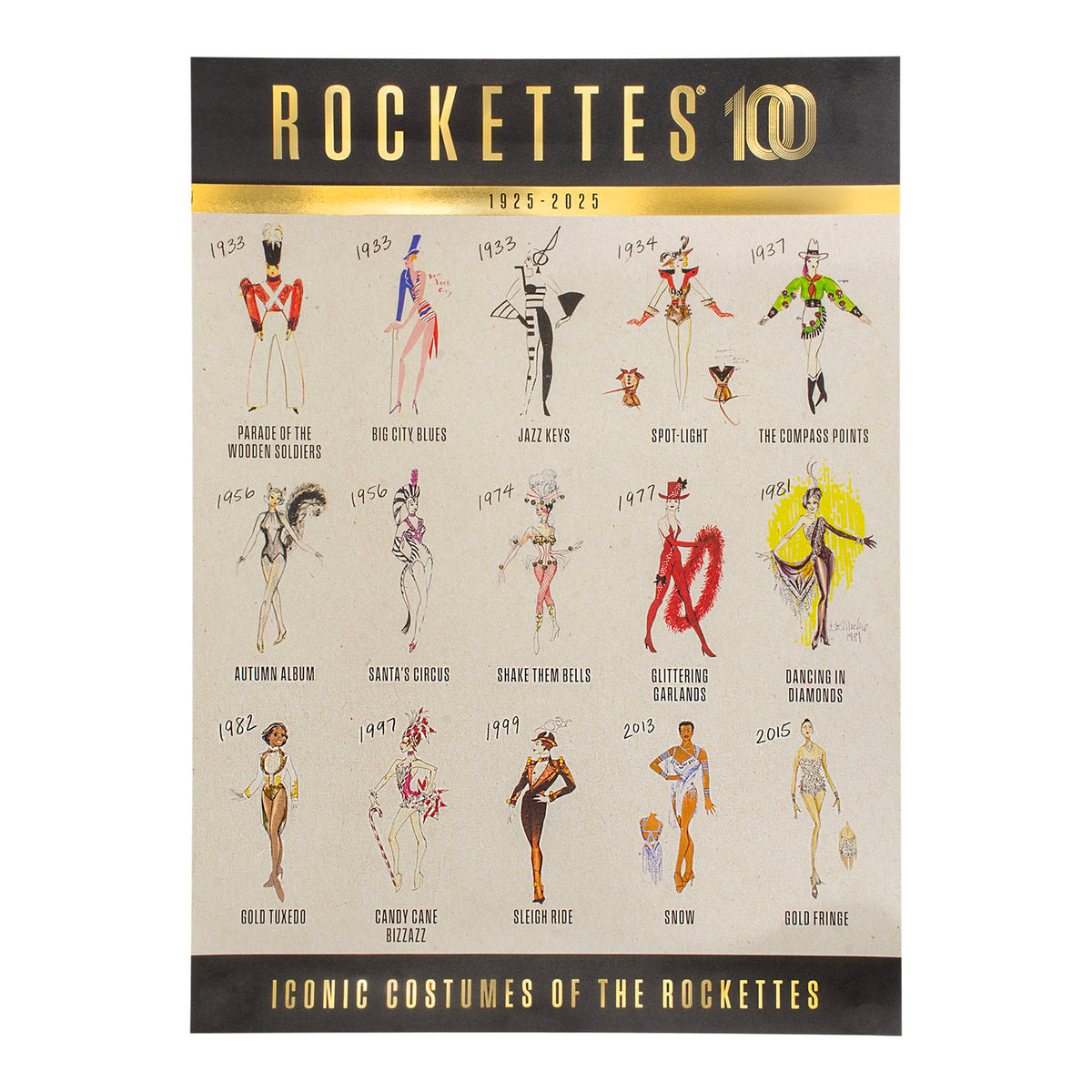 Radio City Rockettes 100th Anniversary 16 in. x 22 in. Costume Poster