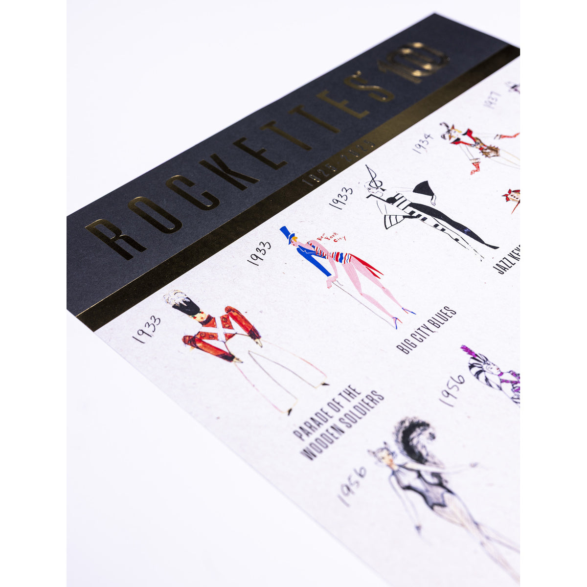 Radio City Rockettes 100th Anniversary 16 in. x 22 in. Costume Poster