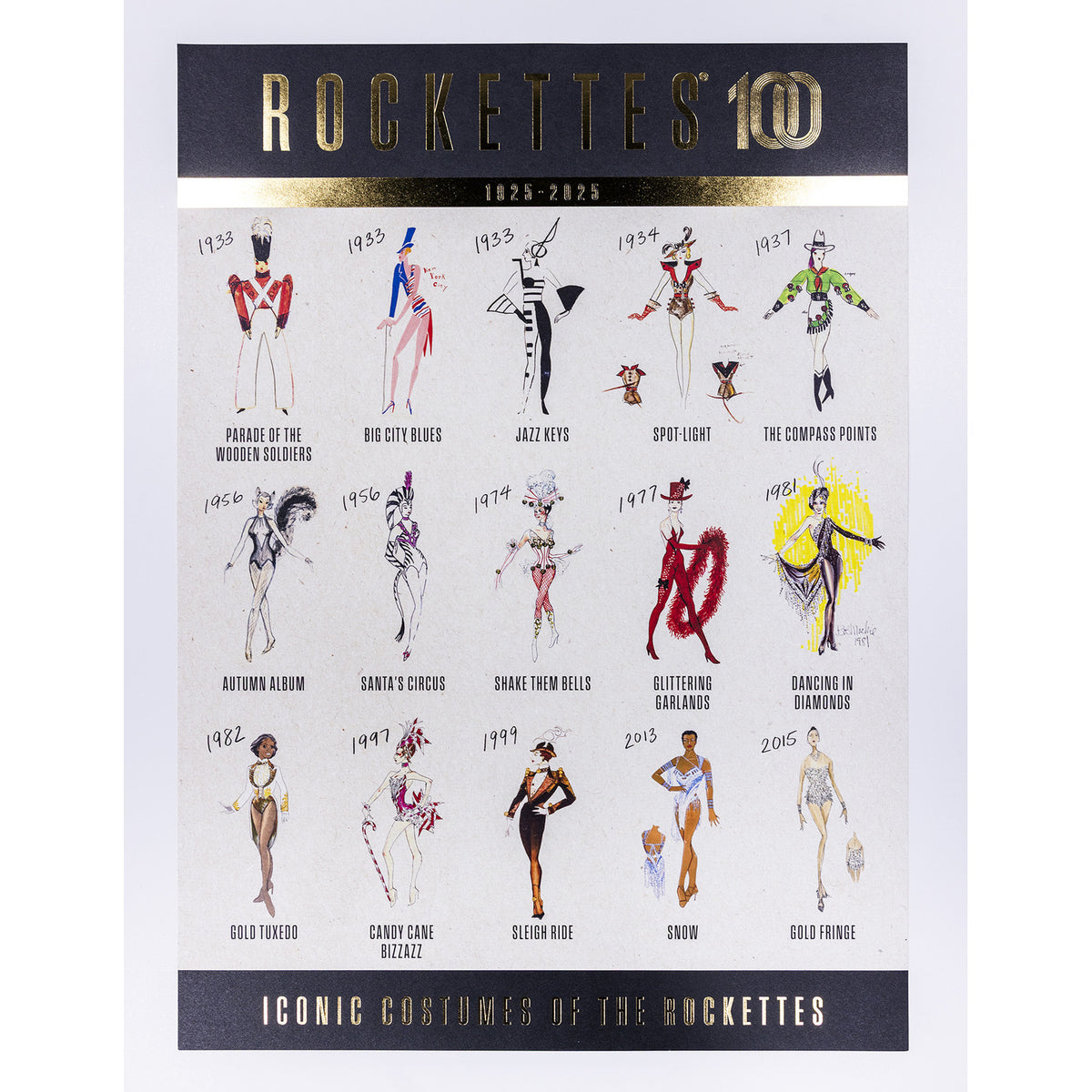 Radio City Rockettes 100th Anniversary 16 in. x 22 in. Costume Poster